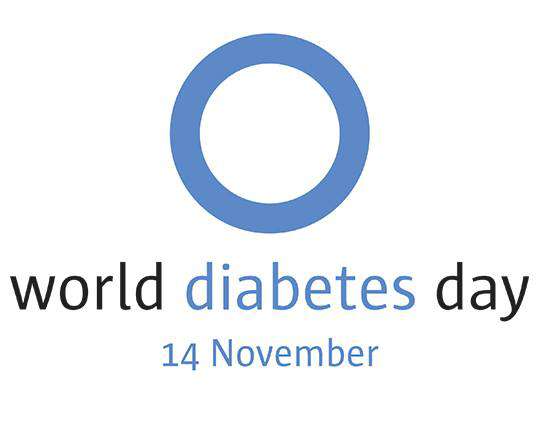 World Diabetes Day Wishes Images download