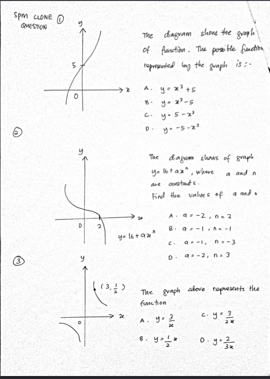 Contoh Soalan Fizik Gelombang - Persoalan v