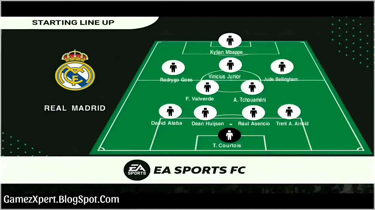 EA SPORTS FC 26 PPSSPP ISO New Update With 4K Graphics for Android - (1.1GB)