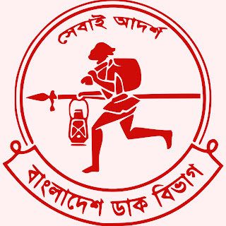 Post Code And Post Office Address Of Shariatpur District