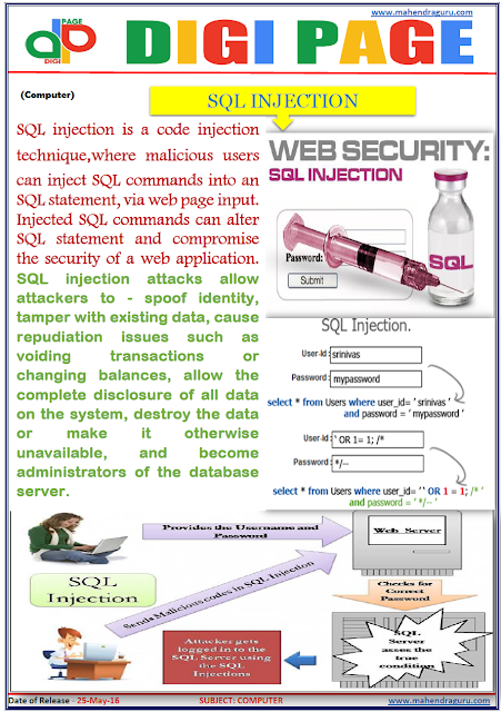 Digi page-SQL Injection