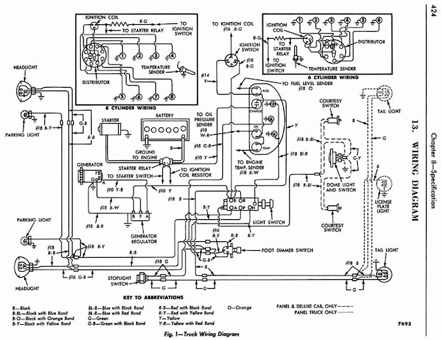 1956 Ford Truck Electrical Wiring Diagram | All  virtually
