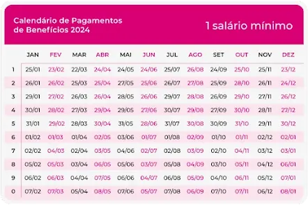 Calendário INSS de março 2024