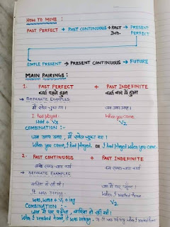 https://www.mobilesathi.com/2021/08/english-grammar-handwritten-notes.html