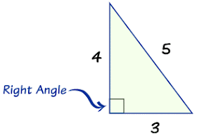 Marples Credenza Right Angle Triangle And Pythagoras Theorem Marples Credenza Right Angle Triangle And Pythagoras Theorem