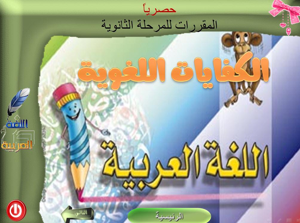 حل تمارين الكفايات اللغوية 1 نظام المقررات بوربوينت عام 1445