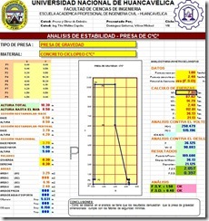 Analisis de estabilidad presa de hormigon ciclopeo