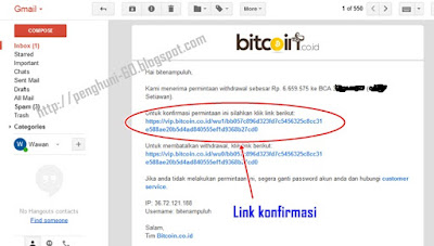 Cara Menarik Hasil Penjualan Bitcoin Ke Rekening Bank