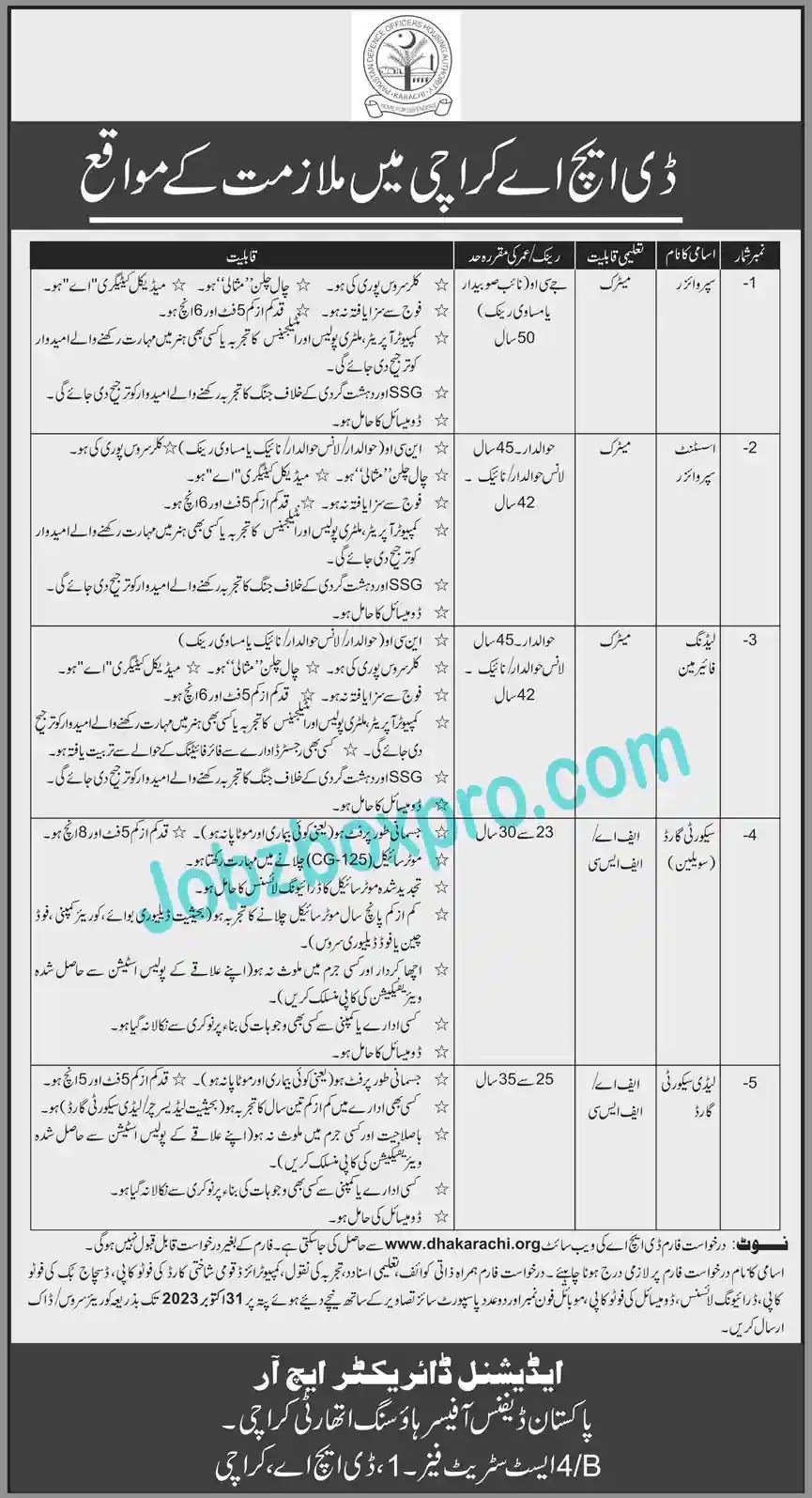 Pakistan Defence Officer Housing Authority DHA