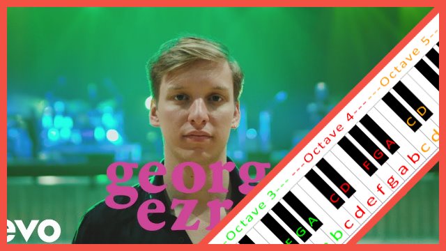 Shotgun by George Ezra Piano / Keyboard Easy Letter Notes for Beginners