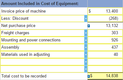Accounting Hw Rizio Co Purchases A Machine For 13 400 Terms 2 10 N 60 Fob Shipping Point