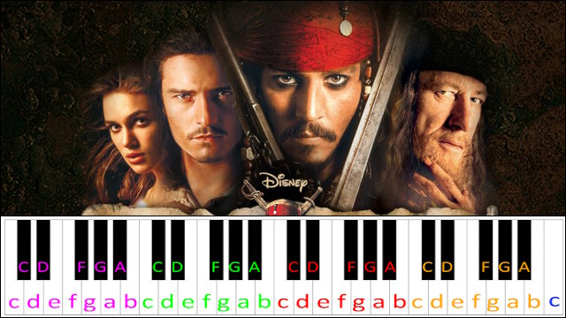 He's a Pirate (Pirates of the Caribbean Theme) Average Version Piano / Keyboard Easy Letter Notes for Beginners