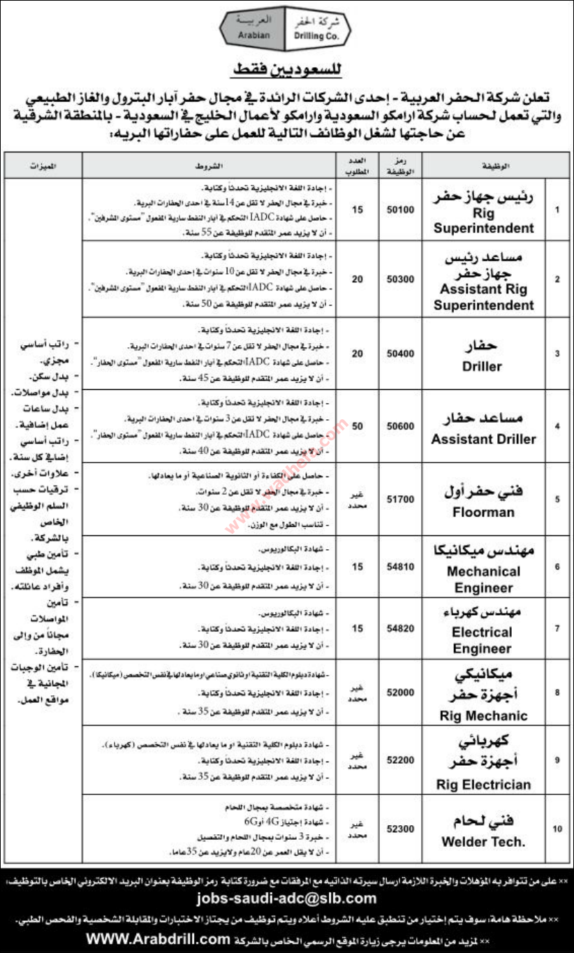 شركة الحفر العربية وظائف مهندسين ورئيس جهاز حفر وفنيين لحام