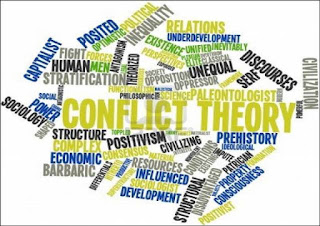 teori konflik karl marx