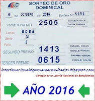 resultados-sorteo-domingo-8-de-octubre-loteria-nacional-de-panama