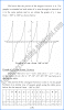 graphs-of-trigonometric-functions-definitions-and-formulae-mathematics-11th