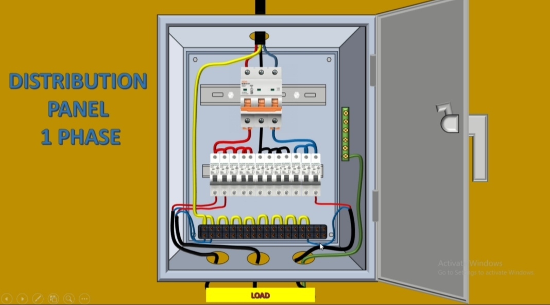 Panel listrik satu phase