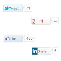 Adding a Mashable-Style Share Buttons Using Socialite and Sharrre