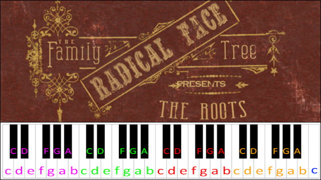 Always Gold by Radical Face Piano / Keyboard Easy Letter Notes for Beginners