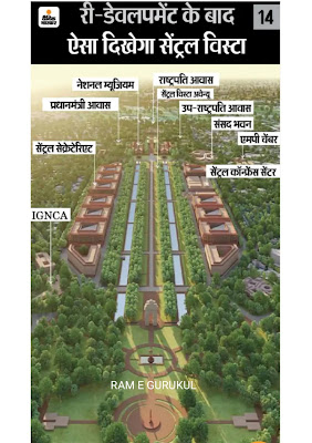 Central Vista Redevelopment Project India