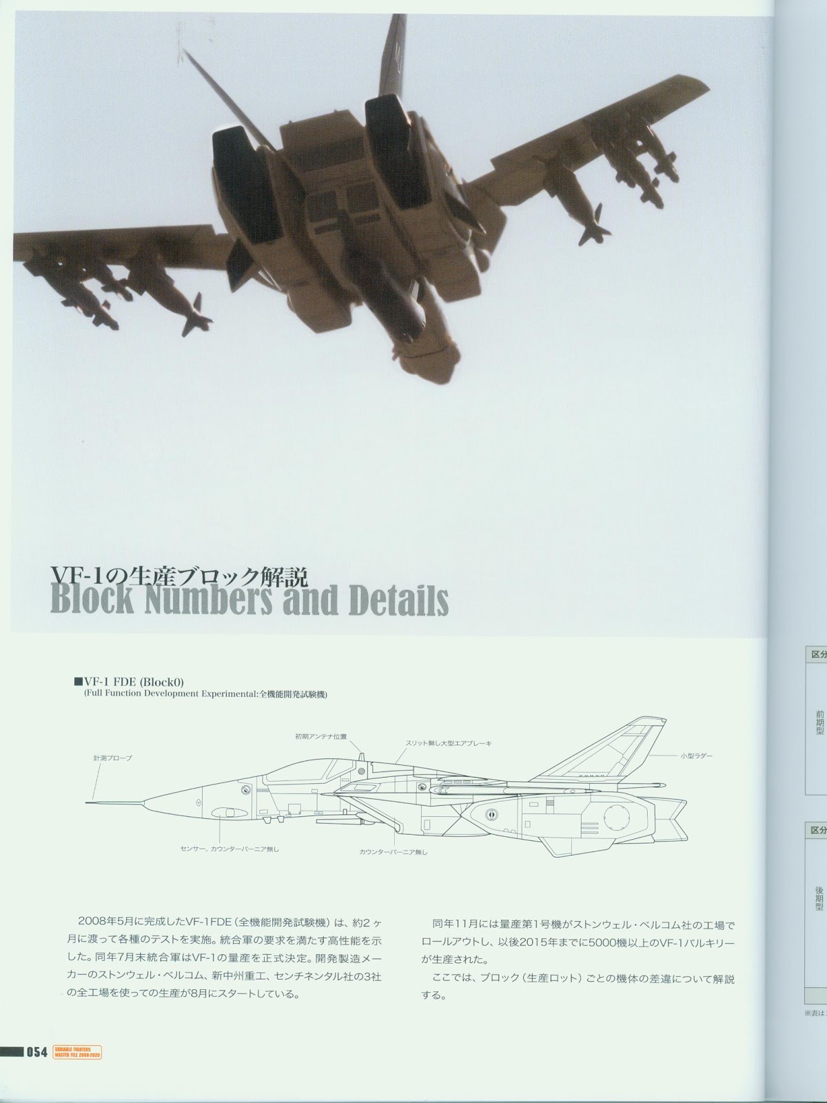 Variable Fighter Master File VF-1 Valkyrie Stratosphere Wings