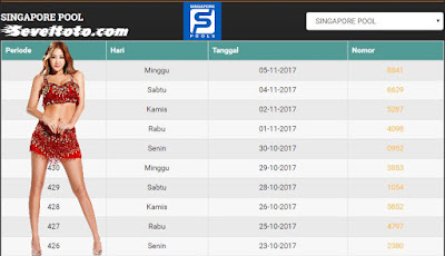 Prediksi togel Singaporepools - Senin 06 November 2017