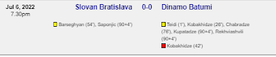 Prediksi Dinamo Batumi vs Slovan Brastislava