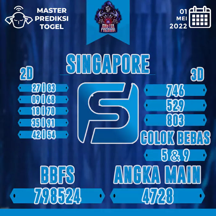 Prediksi Master SGP Hari Ini 01 Mei 2022