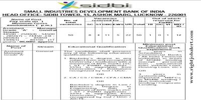 Assistant Manager or Officers Grade A Jobs in Small Industries Development Bank of India