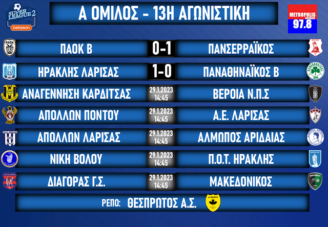 SUPERLEAGUE 2: 13Η ΑΓΩΝΙΣΤΙΚΗ