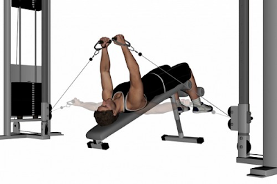 Incline bench cable fly