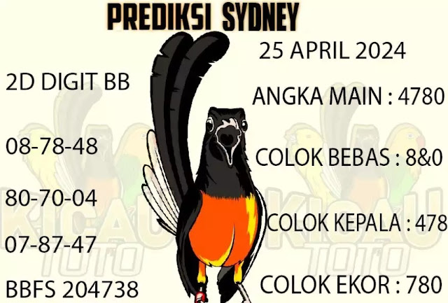 Web kesda togel sydney