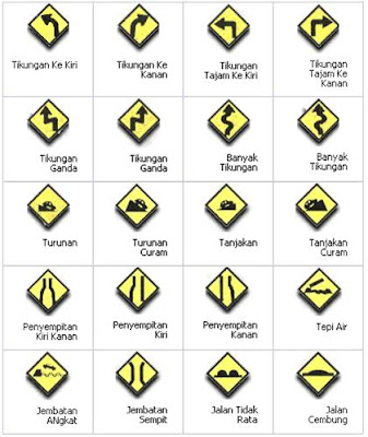 rambu rambu lalu lintas dalam bahasa inggris