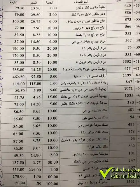 قطع غيار