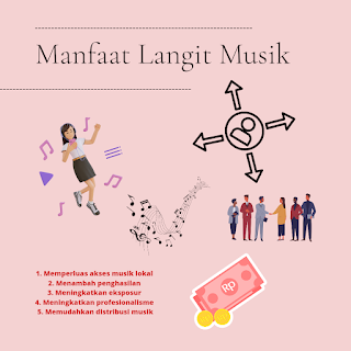 Manfaat Langit Musik