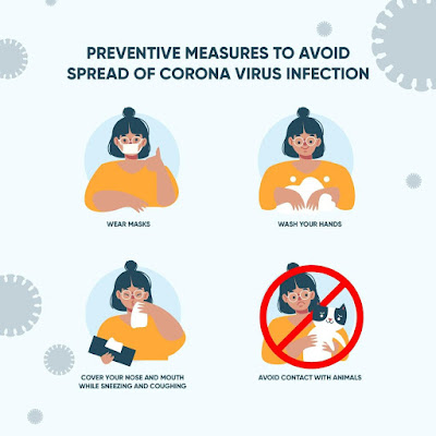 How to prevent Coronavirus infection?