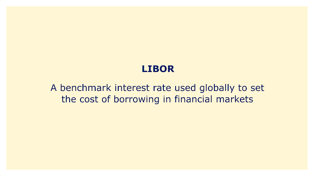 A benchmark interest rate used globally to set the cost of borrowing in financial markets.