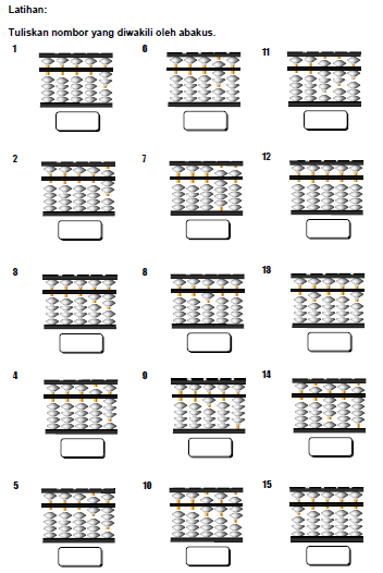 Cikgu ♥ love: Kenapa perlu belajar abakus