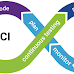 Pengantar dan dasar-dasar CI/CD (Continuous Integration/Continuous Deployment atau Continuous Delivery)