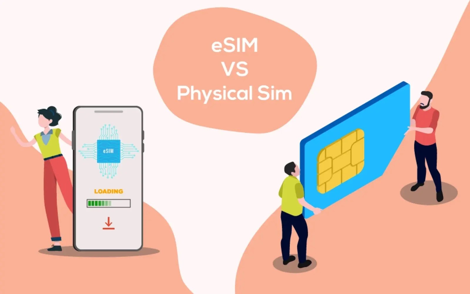 Comparative Diagnosis of eSIM and Bodily SIM Card Security