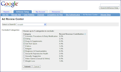 making money online: Inside Adsense