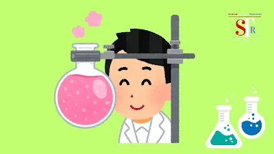 Acid, Base, or Salt Challenge Yourself with 30 MCQs
