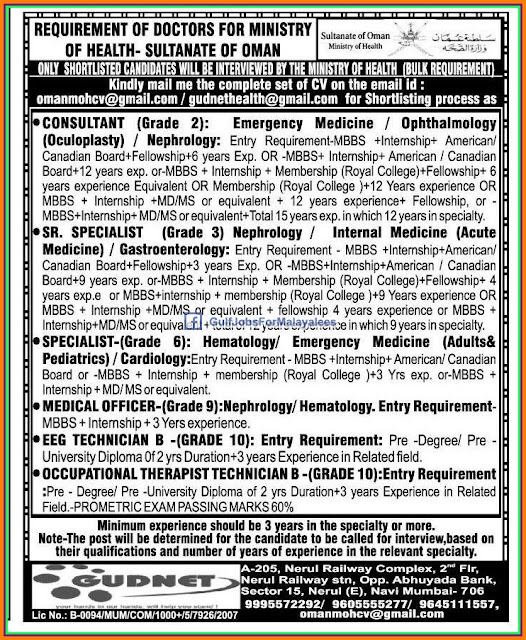 Oman Ministry large job vacancies