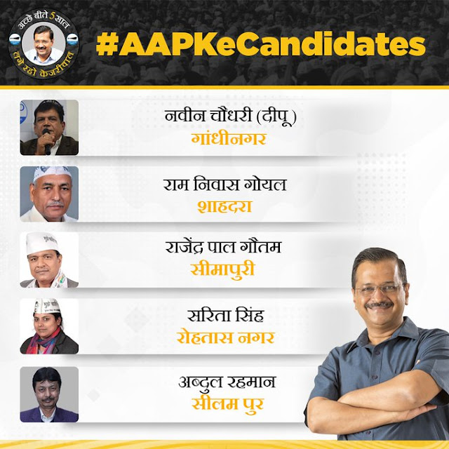 Delhi assembly election 2020 Aam Aadmi Party - AAP candidates images part 13