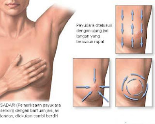 Dapatkan Informasi Beragam Masalah Kesehatan Pada Wanita Disini RAGAM 