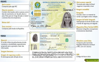 Nova Carteira de Identidade