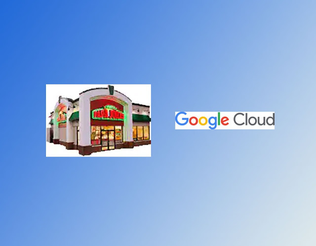 Papa Johns Google AI pizza tech