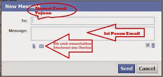 Fitur Email Facebook