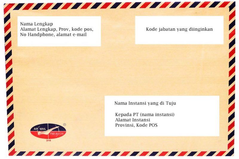 Cara Tuli Sampul Surat Kepada Pejabat