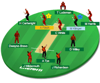 Melbourne Renegades vs Perth Scorchers T20 BPL